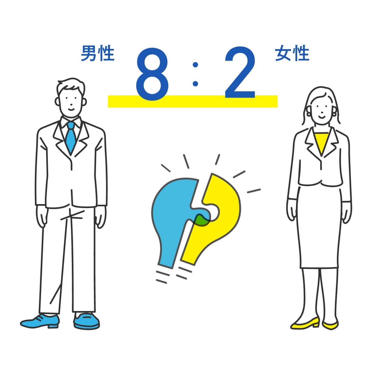 男女比 男性8:2女性